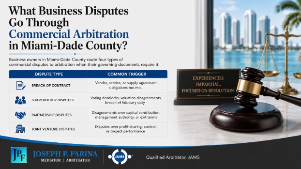 What Business Disputes Go Through Commercial Arbitration in Miami-Dade County?