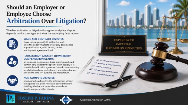 Should an Employer or Employee Choose Arbitration Over Litigation?
